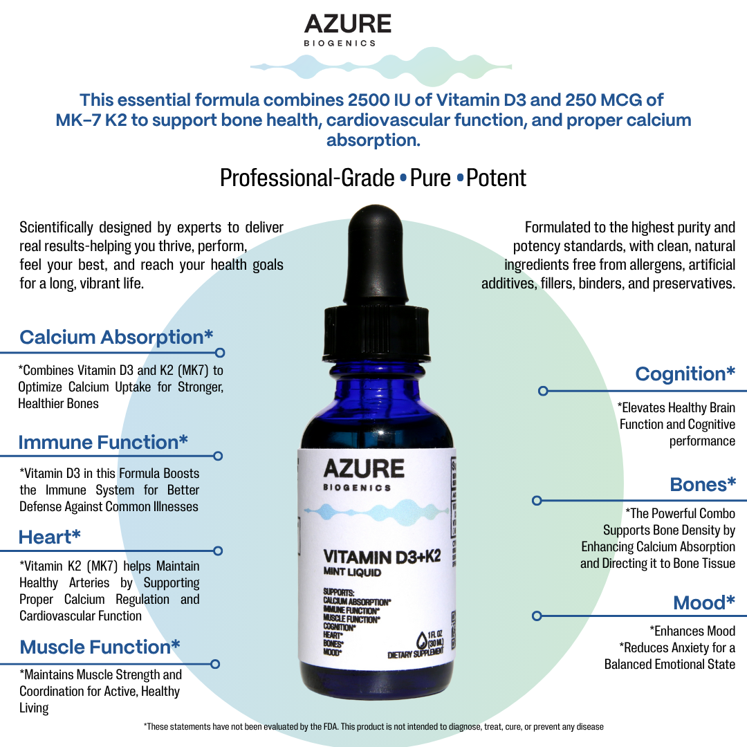 D3+K2 Liquid Mint Drops-High Potency D3 2500 IU, K2 (MK7)- Bioavailable - Supports Bone, Immune, Muscle Function, Cognition, Heart & Mood*