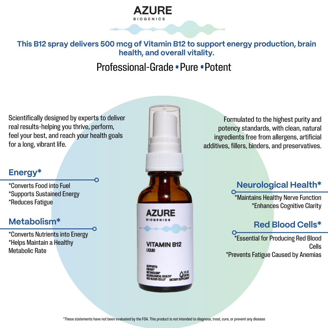 Vitamin B12 Liquid Spray - Bioavailable - Supports Potent Energy Production* - Berry Flavor