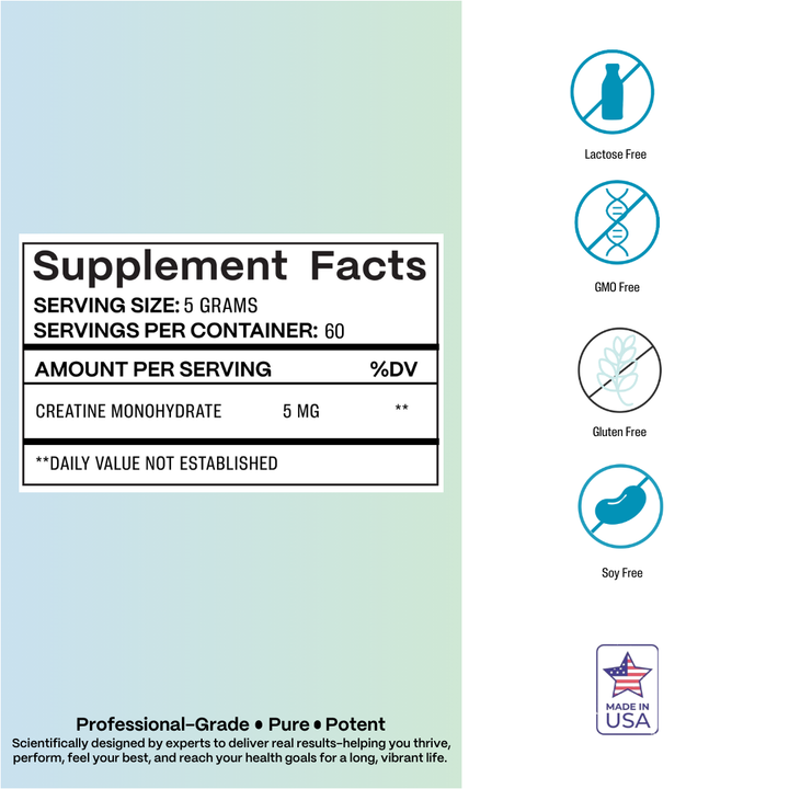 Supplement facts label with icons indicating lactose-free, GMO-free, gluten-free, soy-free, and made in USA.